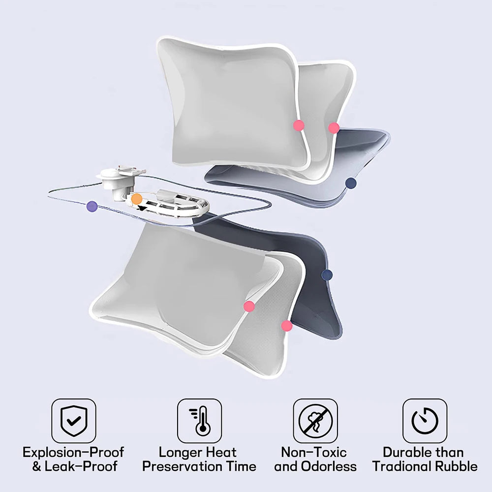Rechargeable Hot Water Bottle